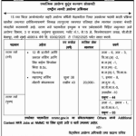 NMMC_Municipal-Staff-Nurse-47-vacancy-notification-494x573